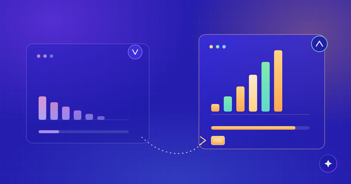AI Robo Advisor shifting capital from an underperforming strategy toward a trending, outperforming one, HyperTradeAI